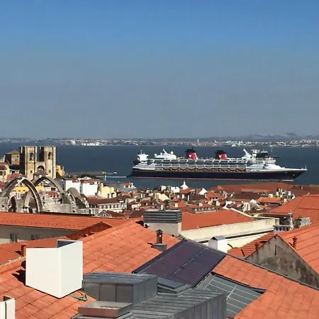 Dream View In Chiado